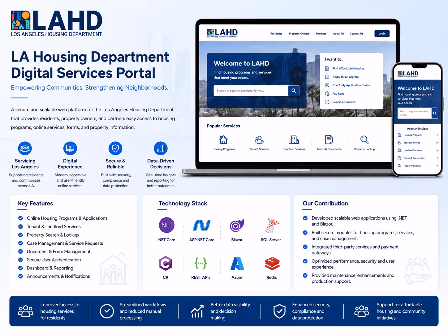 Modernizing Citizen Access Through LA Housing Department's Digital Services Portal